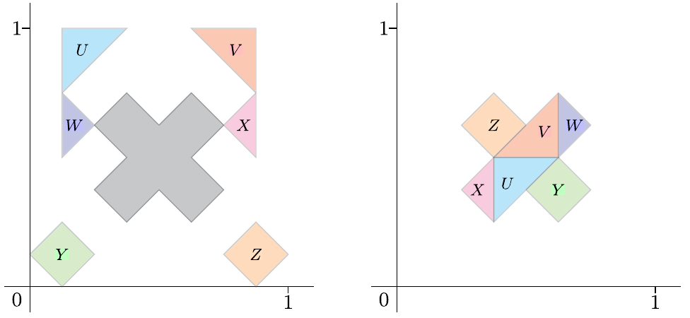 Tangram tiles before and after arranging them to cover a cross-shaped target.